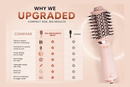 Mini Blowout Brush Dual Voltage Travel small Dryer Brush G&Ch – professional hair tool by Gold Class G&C